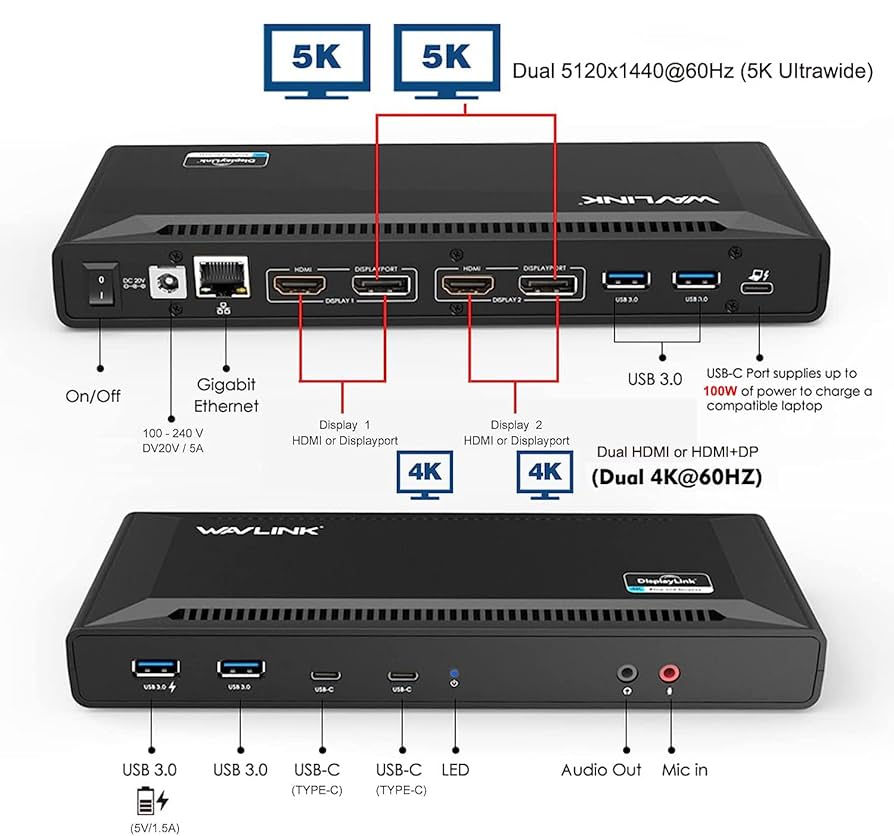 Amazon.com: WAVLINK DisplayLink Laptop Docking Station
